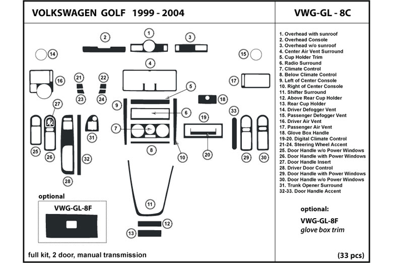 DL Auto™ Volkswagen Golf 1999-2004 Dash Kits