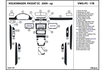 2010 Volkswagen Passat DL Auto Dash Kit Diagram