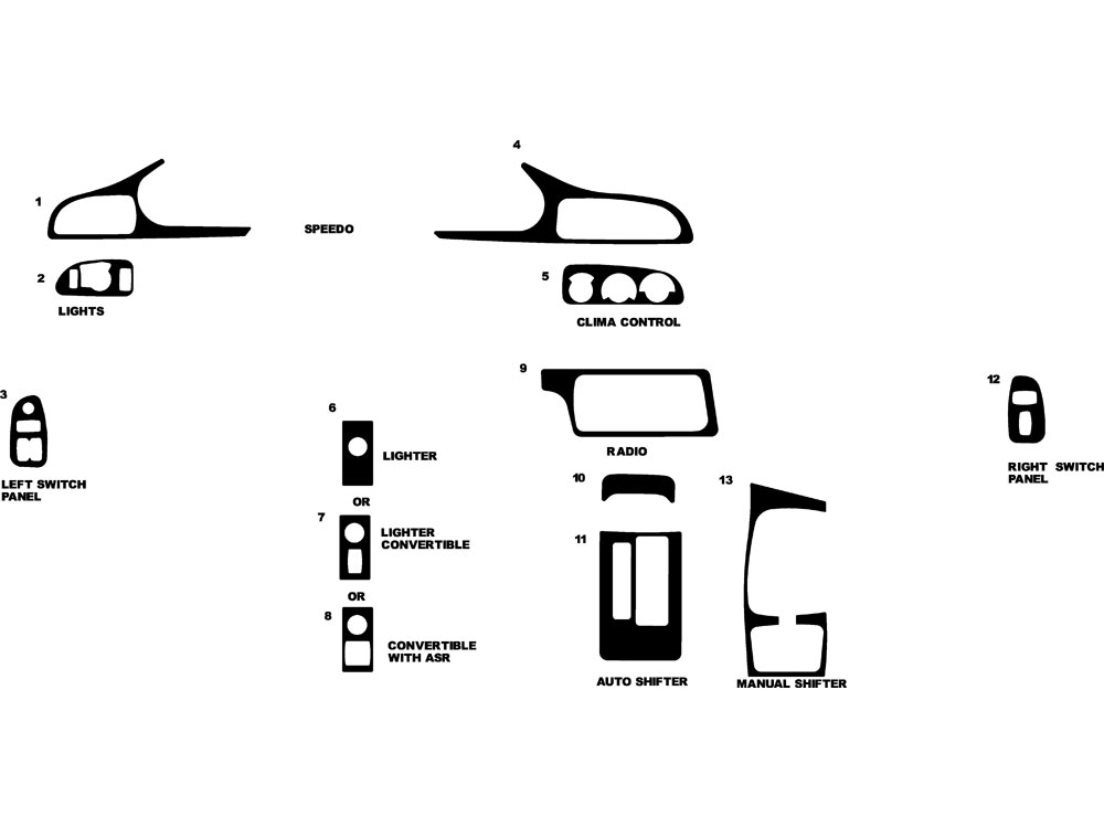 Chevrolet Camaro 1993-1996 Dash Kit Diagram