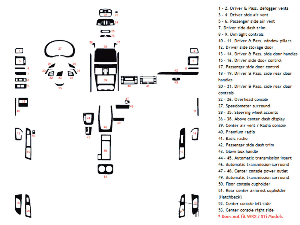 Subaru XV Crosstrek 2013-2015 Dash Kit Diagram