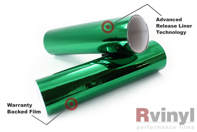 Rwraps™ Chrome - Green (Discontinued) - RW-000-CHR-004-DISC