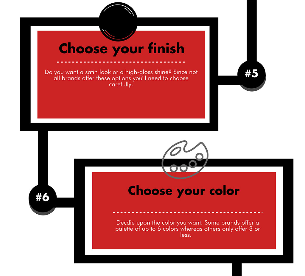 Steps 2 and 3 in Choosing Your Neon Fluorescent Vinyl