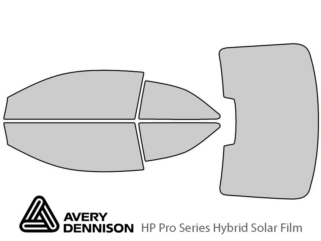 Avery Dennison Audi S5 2010-2017 (Convertible) HP Pro Window Tint Kit