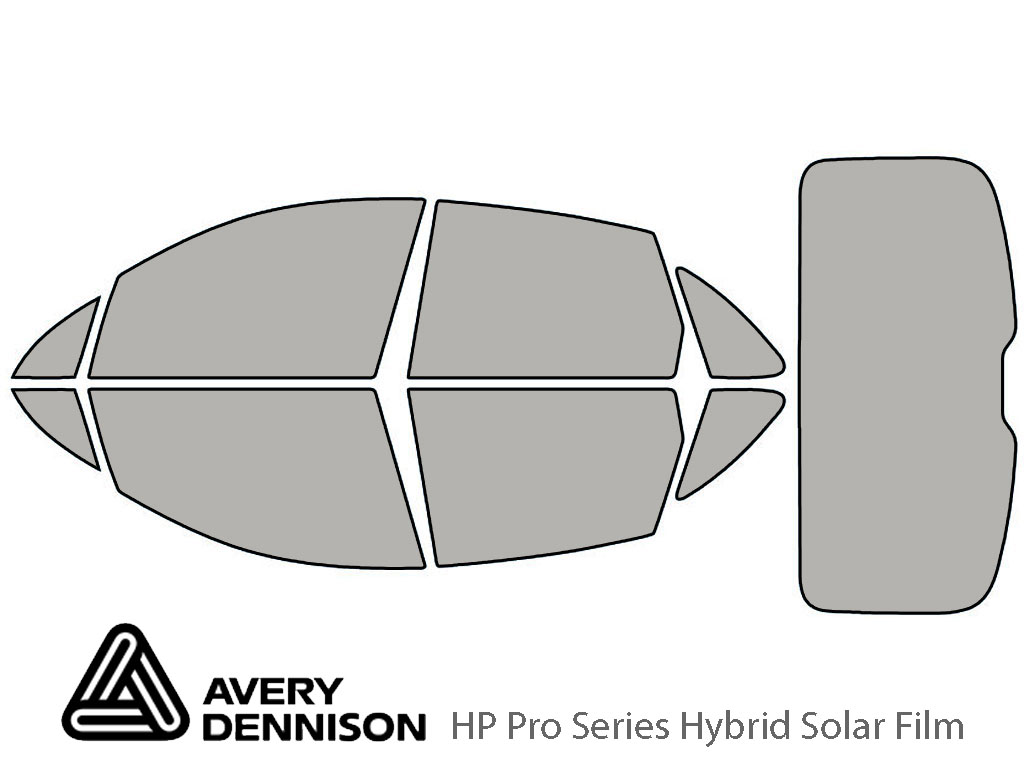 Avery Dennison Porsche Macan 2015-2022 HP Pro Window Tint Kit