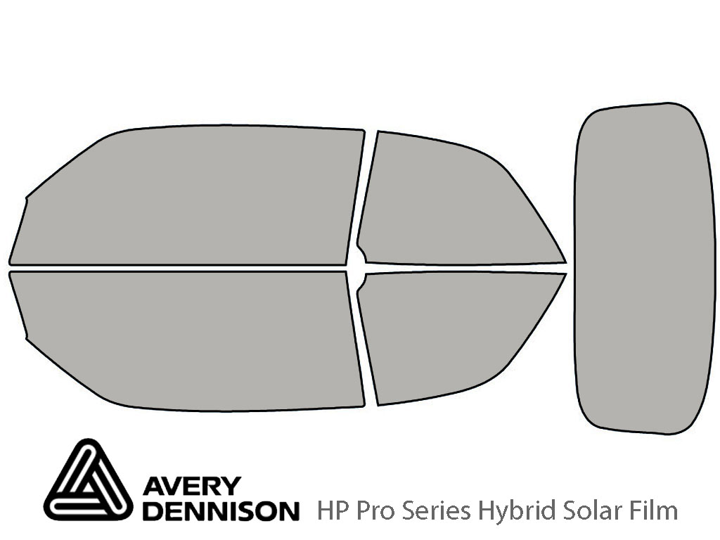 Avery Dennison Saab 9-3 1999-2003 (Convertible) HP Pro Window Tint Kit