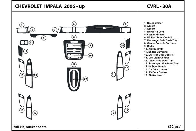 2006 Chevrolet Impala DL Auto Dash Kit Diagram
