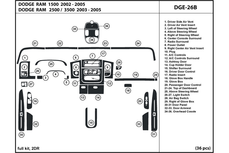 2005 Dodge Ram Dash Diagram Wiring Diagram
