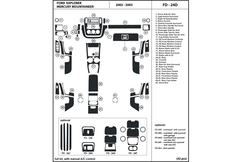 Ford Explorer 2002-2005 with digital A/C control Dash Kit Trim FD-24B  25 pcs