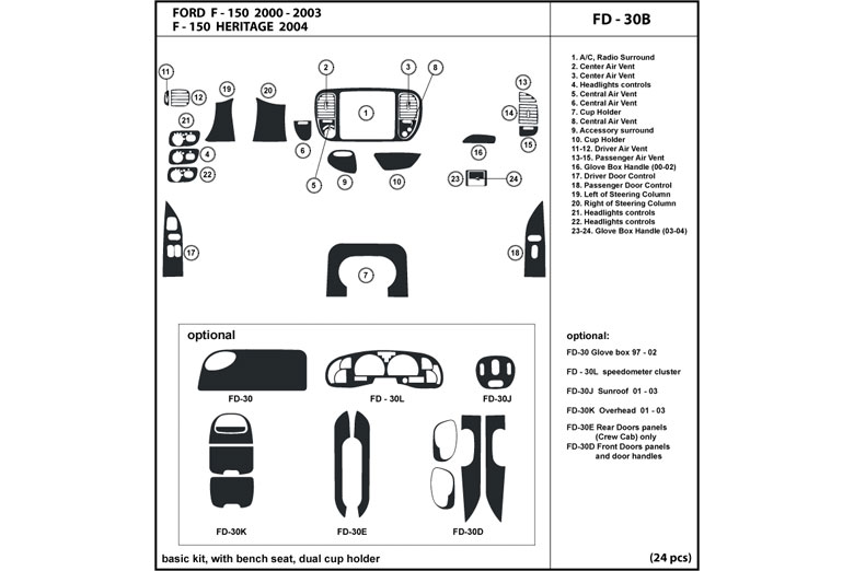 Dl Auto Ford F 150 2001 2003 Dash Kits