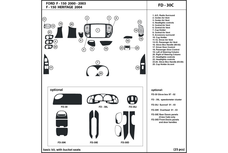 2001 Ford F-150 DL Auto Dash Kit Diagram