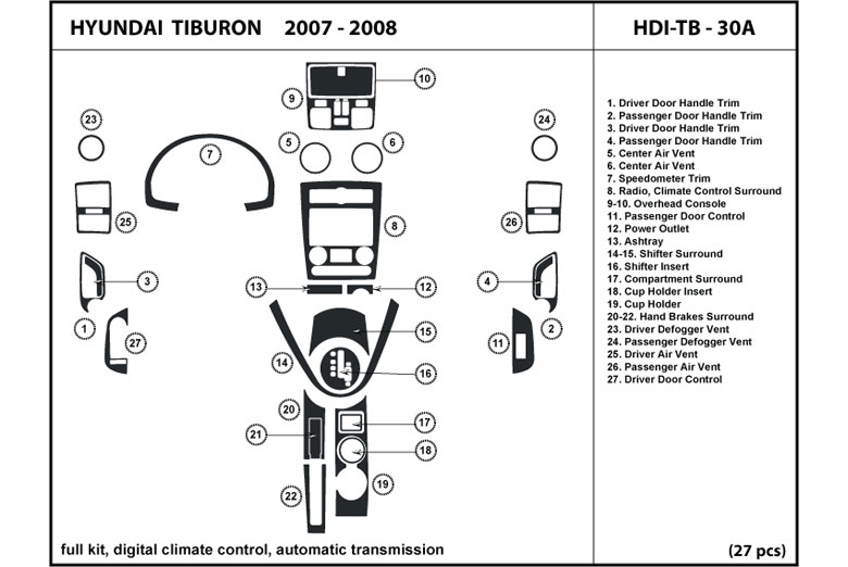 Dl Auto Hyundai Tiburon 2007 2008 Dash Kits