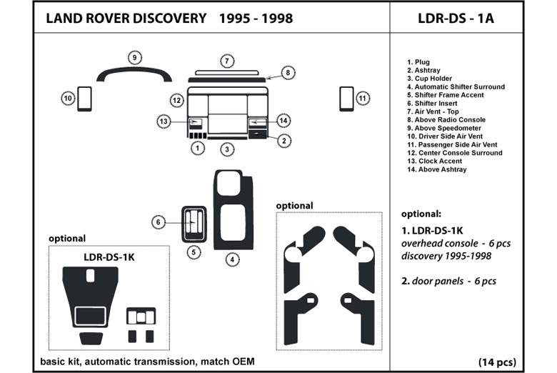 Dashboard Repair Kit Grey Land Rover Discovery 1 DA2096