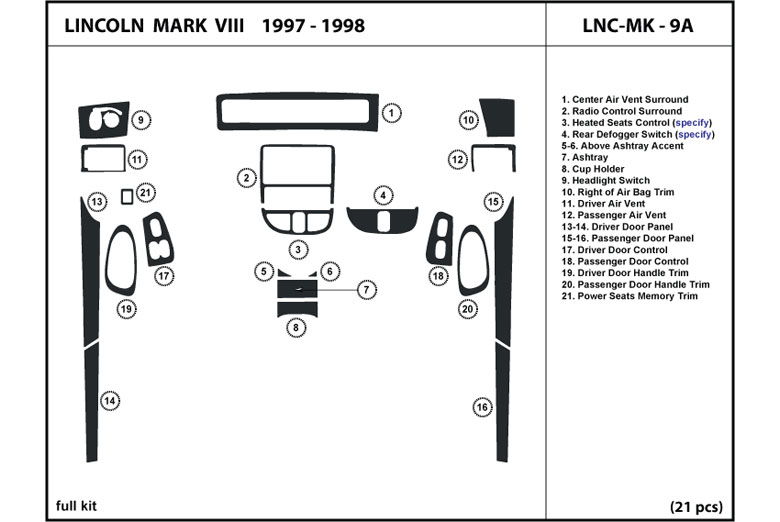 Dl Auto Lincoln Mark Viii 1997 1998 Dash Kits