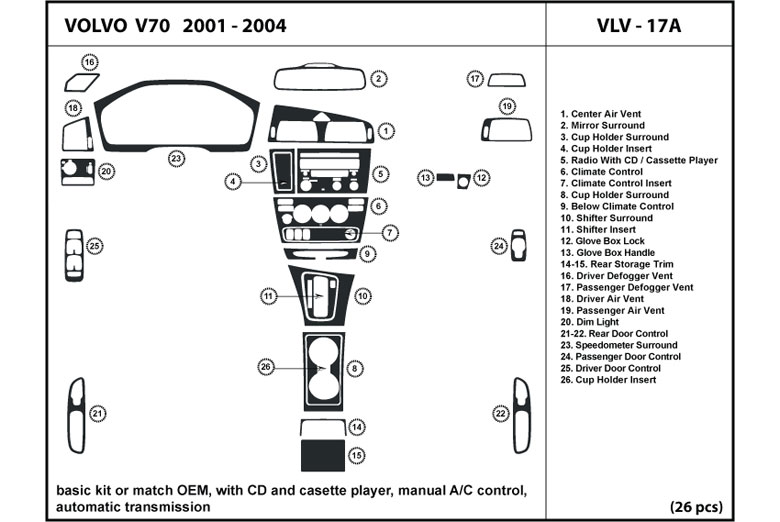 2002 Volvo V70 DL Auto Dash Kit Diagram