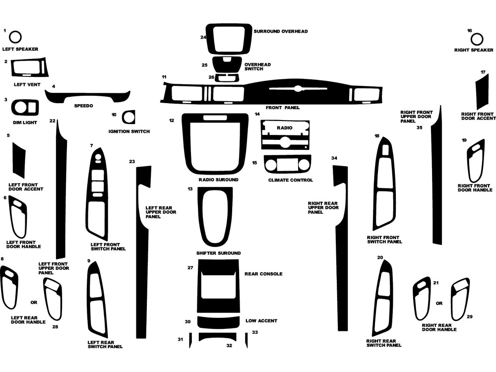 Chevrolet Impala 2006-2013 Dash Kit Diagram