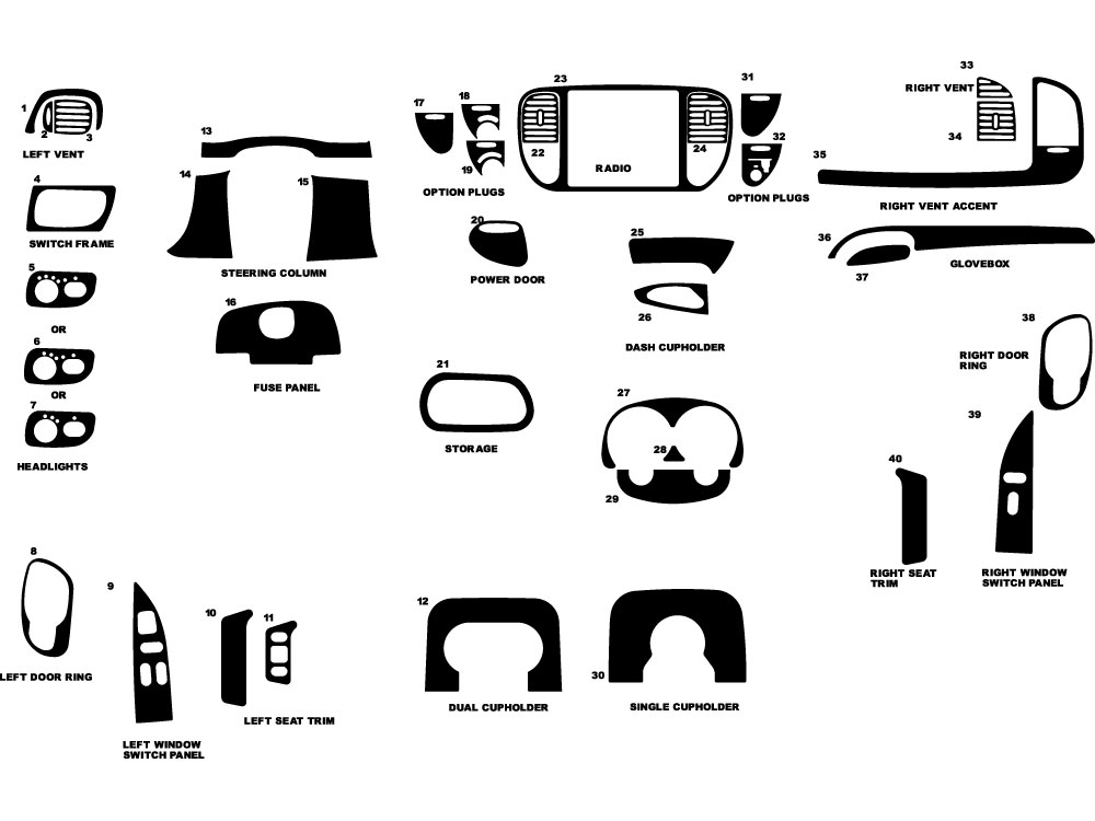 Ford F-150 1999-1999 Dash Kit Diagram