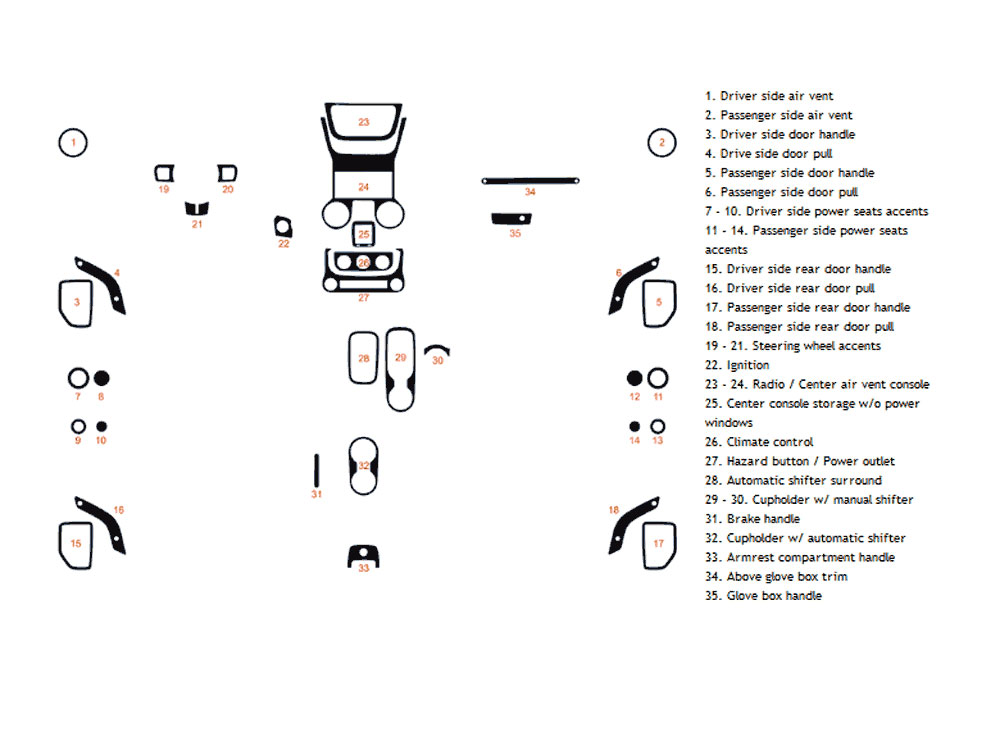 Jeep Wrangler 2011-2018 Dash Kit Diagram