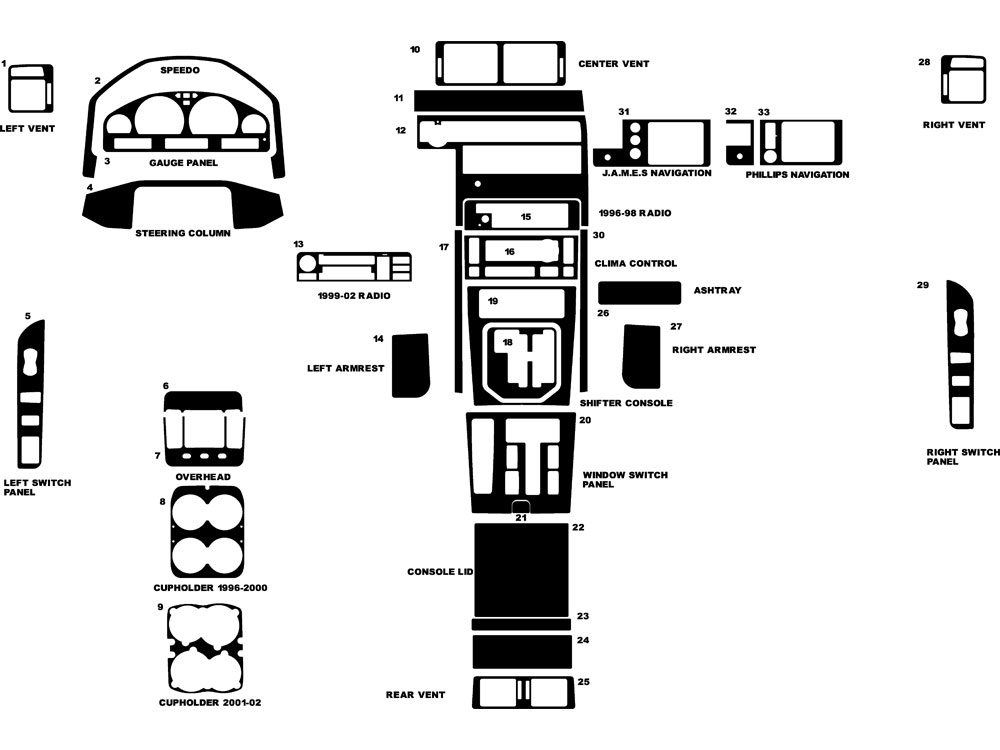 Land Rover Range Rover 1996-2002 Dash Kit Diagram