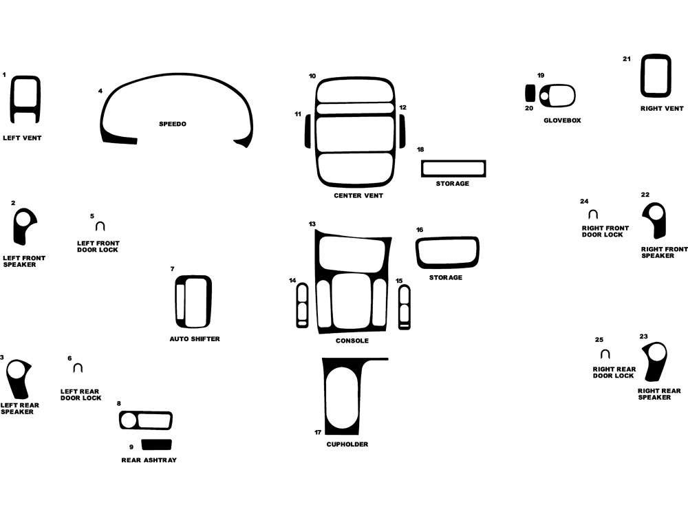 Saturn L-Series 2002-2005 Dash Kit Diagram