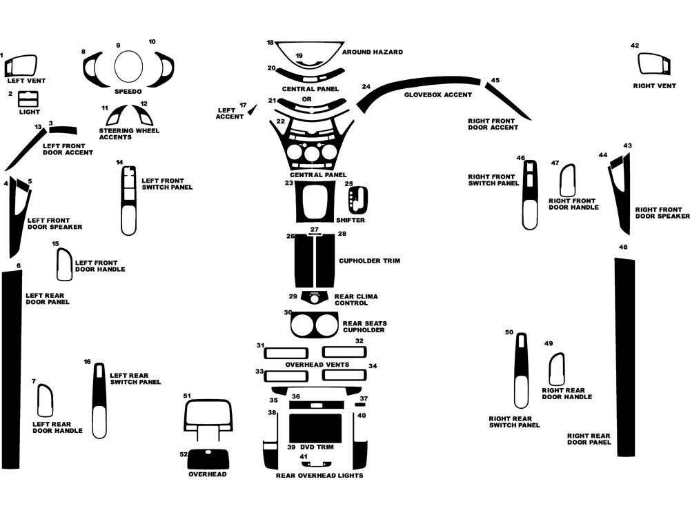 Subaru Tribeca 2006-2014 Dash Kit Diagram