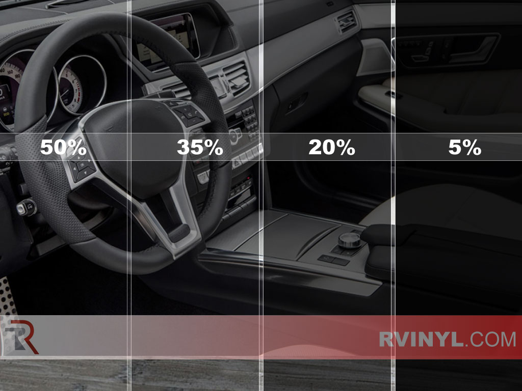 Tint Chart