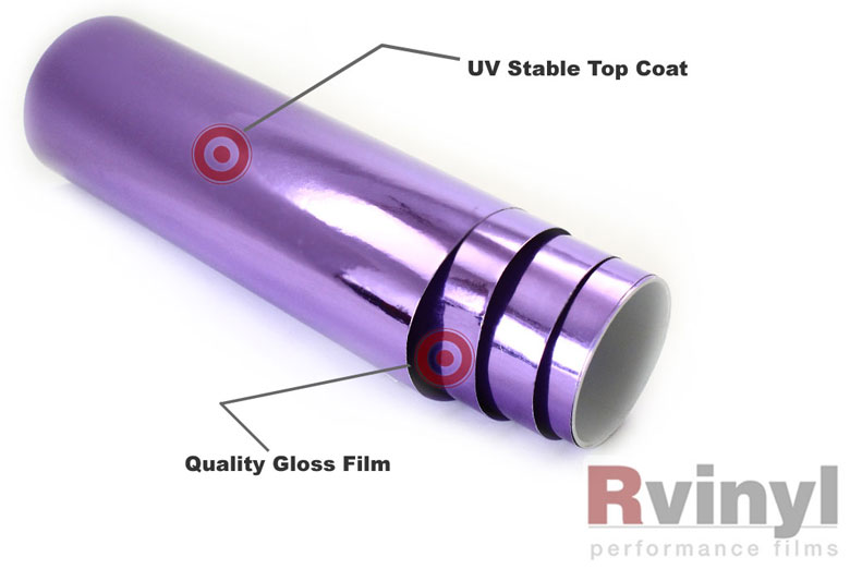 Rwraps™ Purple Chrome Vinyl Wrap | Car Wrap Film
