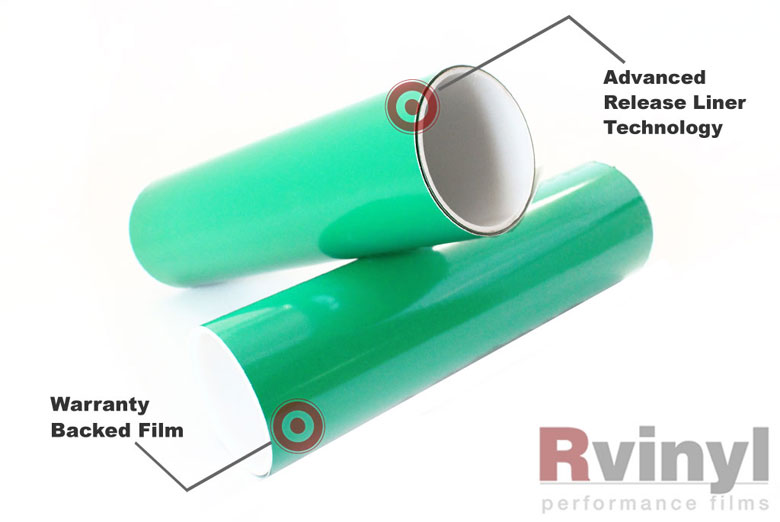Green Wrapping Films