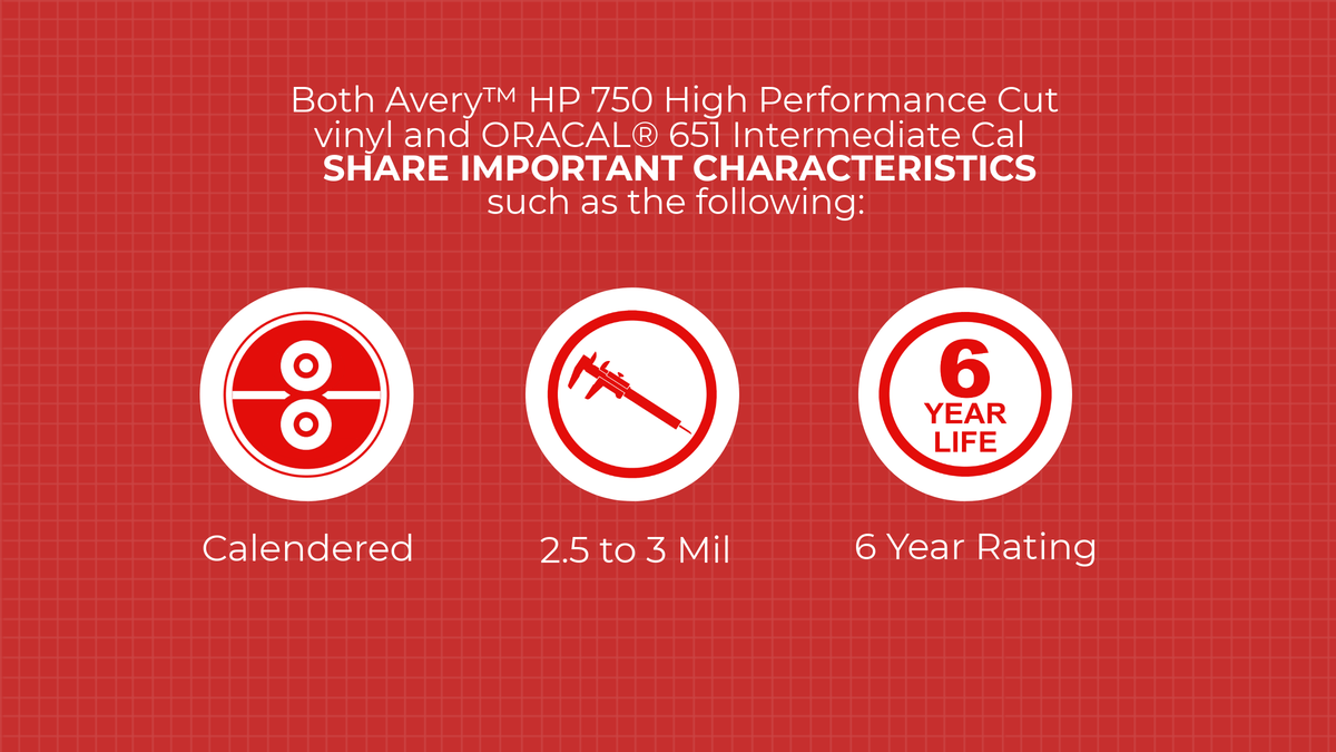 Avery HP750 versus ORACAL 651 infographic from RVinyl blog