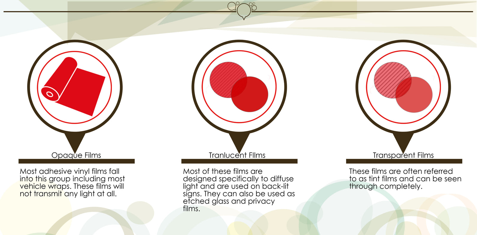 Light Transmission & Vinyl Films