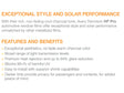 Avery Dennison Mercedes-Benz GLC-Class 2016-2023 SUV HP Pro Precut Window Tint Kit