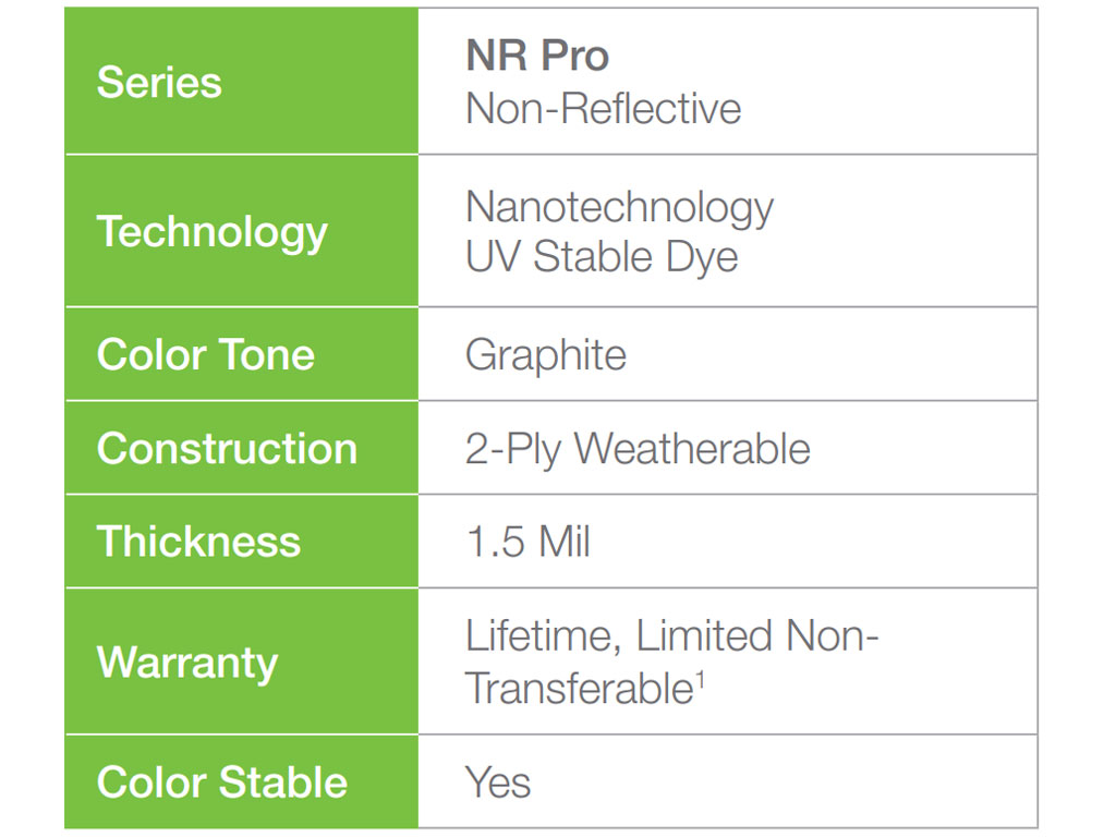 Avery NR Pro Film Physical Properties