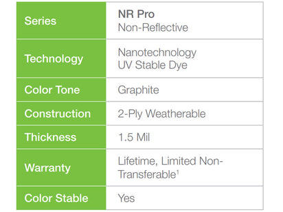 Avery NR Pro Film Physical Properties