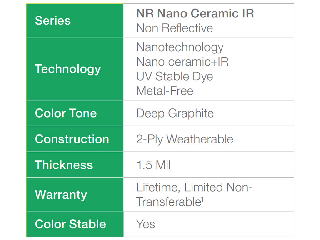 Avery NR Pro Film Physical Properties