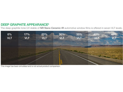 Avery Dennison NR Pro Series Window Film Shade Chart