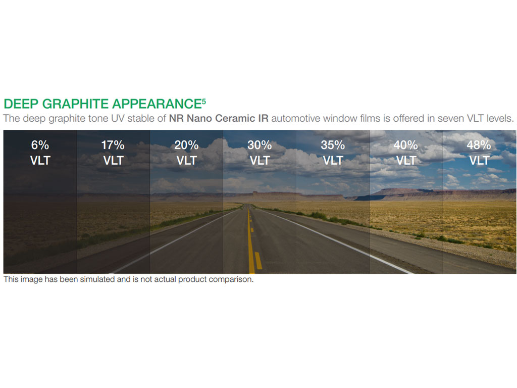 Avery Dennison NR Pro Series Window Film Shade Chart