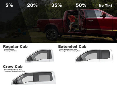 Illustration of a red truck with window tint percentages and different cab types.