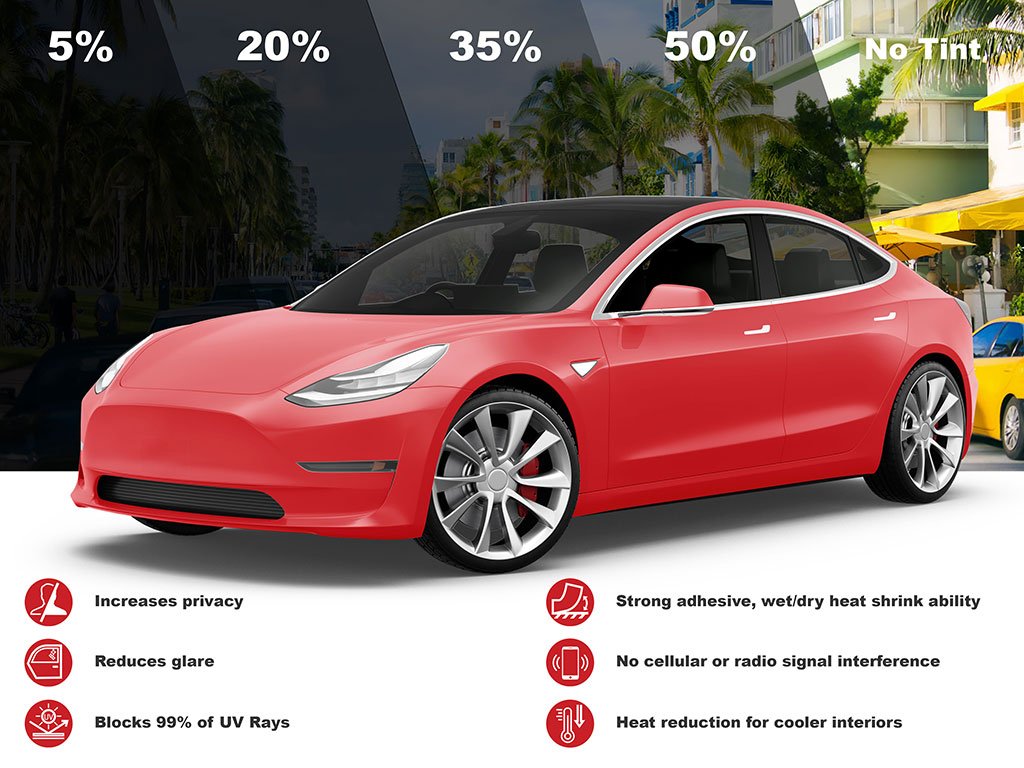 Auto Window Tint Features