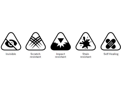 Avery Dennison Headlight Protection Benefits