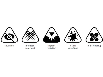 Avery Dennison Headlight Protection Benefits