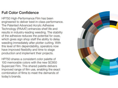 Avery HP750 Vinyl Film Series Color Pallete
