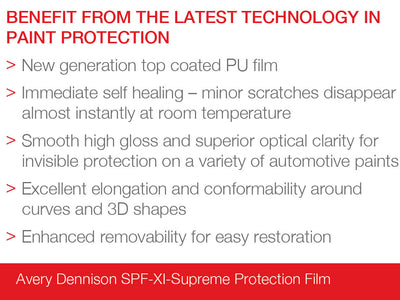 Avery Dennison Gloss SPF-XI Hood Edge Protection Wraps