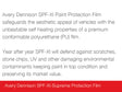 Avery Dennison SPF-XI Paint Protection Polyurethane Film
