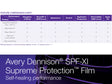 3 Avery Dennison Clear Bra Hood Precut PPF Diagram