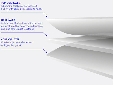 es Avery Dennison Clear Bra Door Cup Precut PPF Diagram