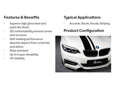 Avery Dennison neo noir Gloss Black PPF 3D Conformable Features