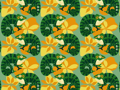 Chameleon Sight Reptile Vinyl Wrap Pattern~Rwraps Series 914 Digitally Printed Vinyl Wrap~0
