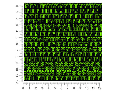 Code Monkey Technology Vehicle Wrap Scale~Rwraps Series 914 Code Monkey Technology Measurements~2