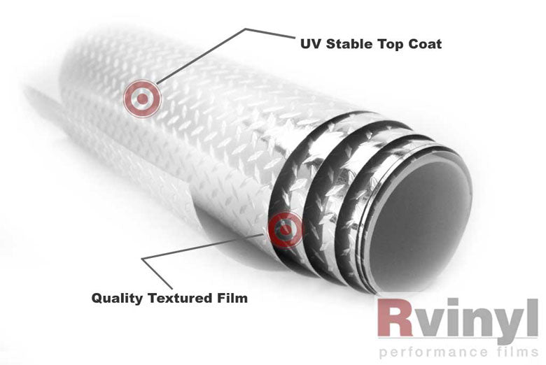 Diamond Plate Vinyl Sheets