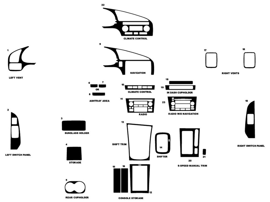 tesla model 3 2017-2020 door panel kits Dash Kit Diagram