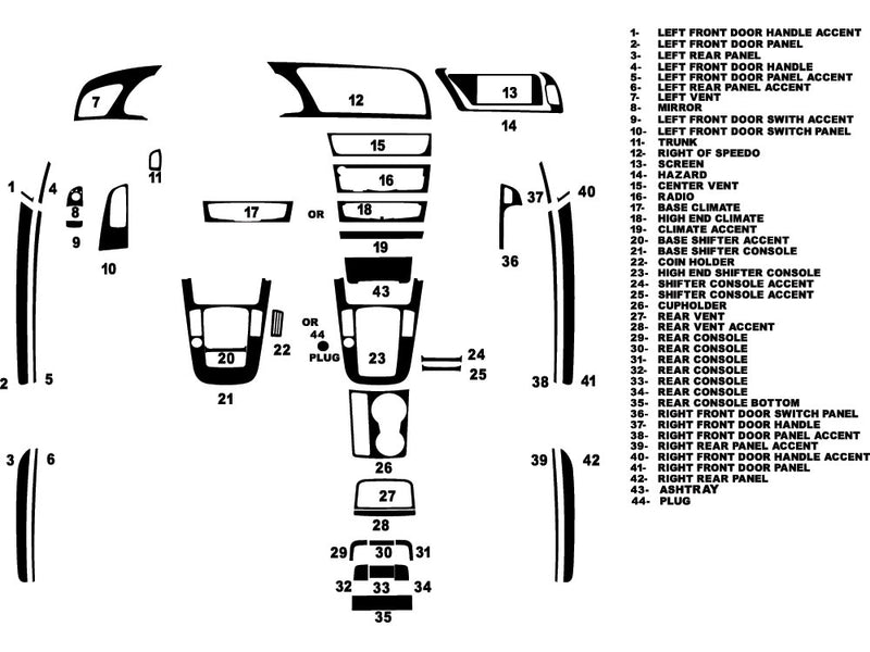 audi rs 5 2013-2019 Dash Kit Diagram